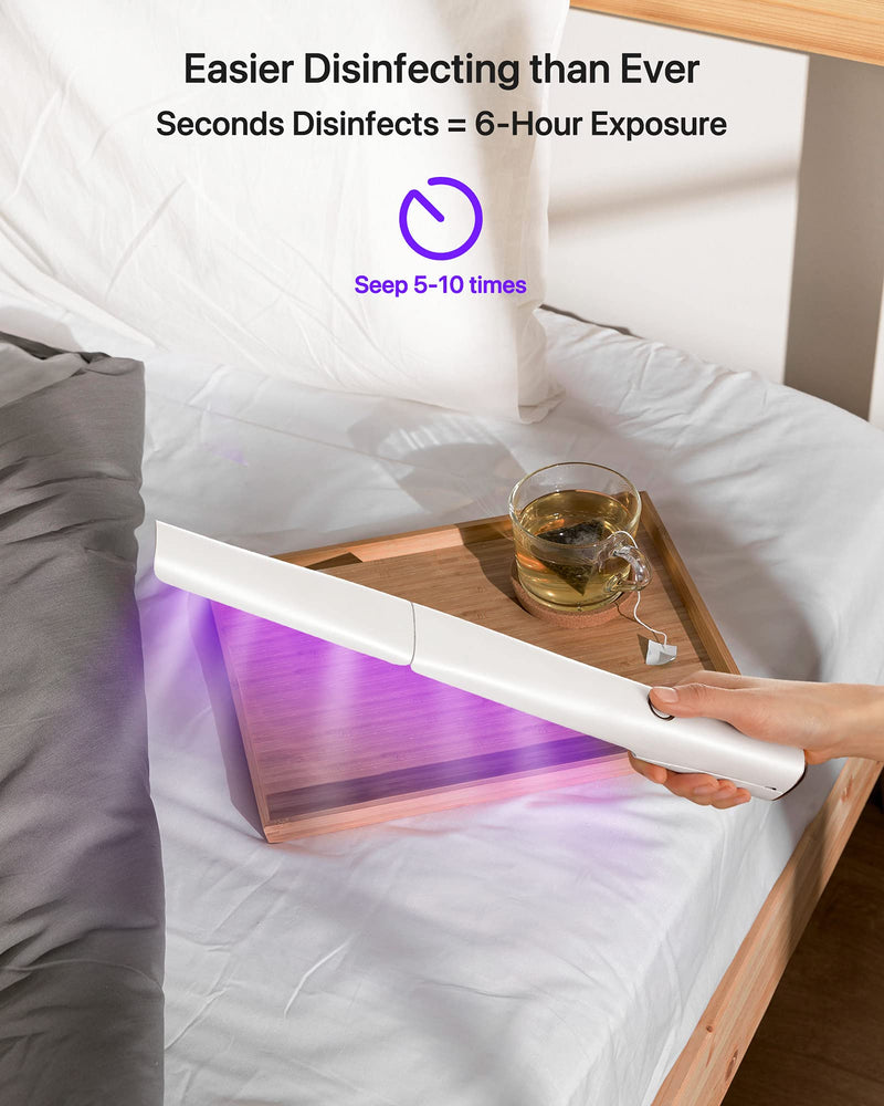 UV Light Sanitizer Wand, Portable UVC Light Disinfector Lamp Chargable Foldable UV Wand for Home Hotel Travel with 20 UV-C LED Beads