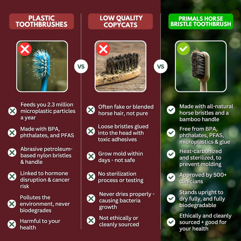 PRIMALS Horse Bristle & Bamboo Toothbrush (4-Pack) - Luxurious & Soft Horse Bristles - Fully Biodegradable - Plastic & Nylon Free - Quick Dry Design