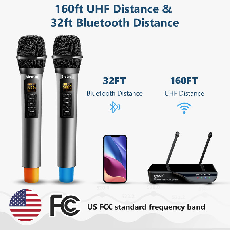 Bietrun Wireless Microphone with Echo/Treble/Bass, UHF 160ft Range, Dual UHF Cordless Dynamic Mic Handheld Microphone System for Home Karaoke, Meeting, Party, Wedding(Receiver with Bluetooth) 2-channel wireless microphone system with echo
