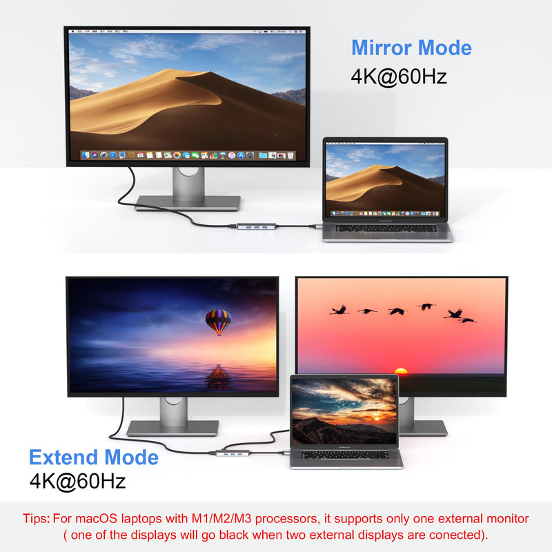 Docking Station for MacBook Pro Air, Mac Docking Station Dual Monitor, MacBook Pro/Air Dock with Dual HDMI(4K @60Hz), 3 USB3.0,SD TF Card Reader and 100W PD MacBook USB C Hub 8 IN 2-MAC