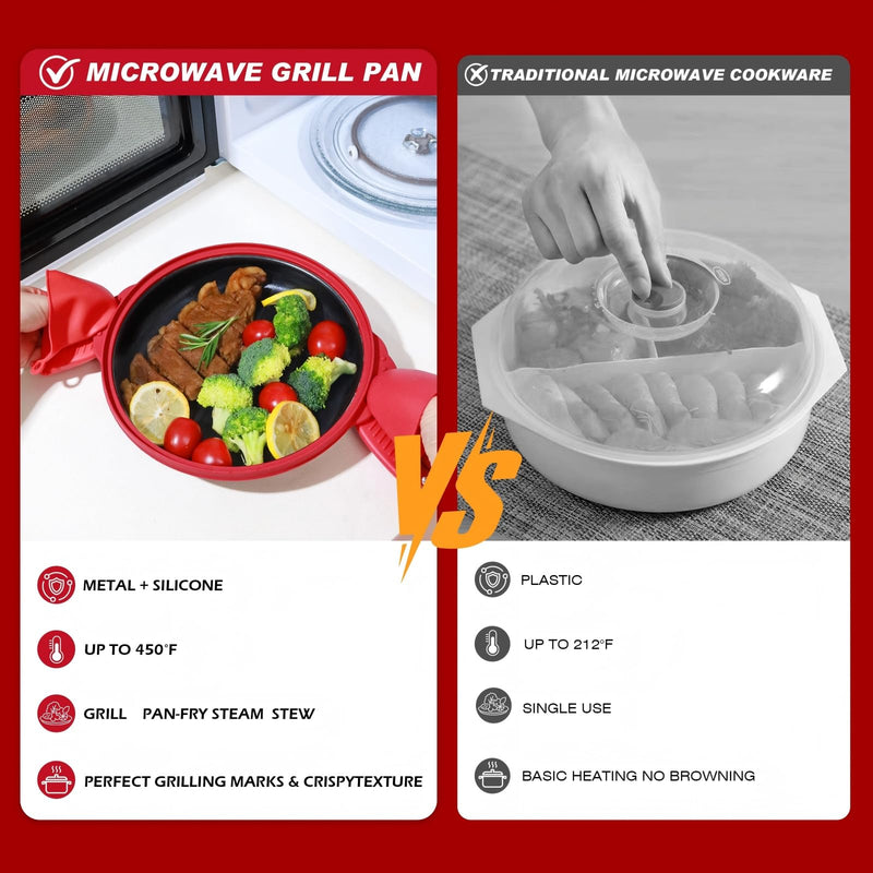 Microwave Grill Pan with Glass Splatter Cover（BPA Free） | Nonstick Microwave Crisper Pan & Cookware Accessories for Grilling Meat, Sandwich, Chicken Wings, Sausage,Dishwasher Safe Red+Glass