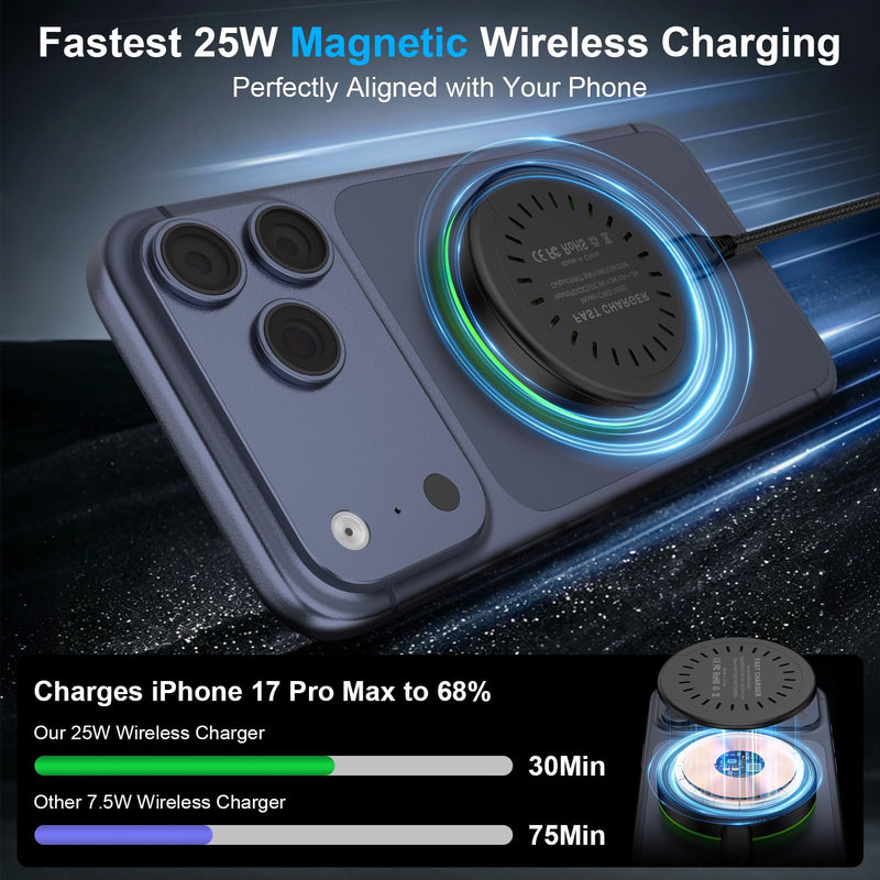 25W Magnetic Wireless Charger for Samsung Galaxy S26 Ultra/S26 Plus/S25/S24/S23/S22/S21/S20 Plus/Magnetic MagSafe Fast Charging Pad for iPhone 17 Pro Max/17e/16/15/14/13/12 Series/AirPods 4/3/2/Pro Black