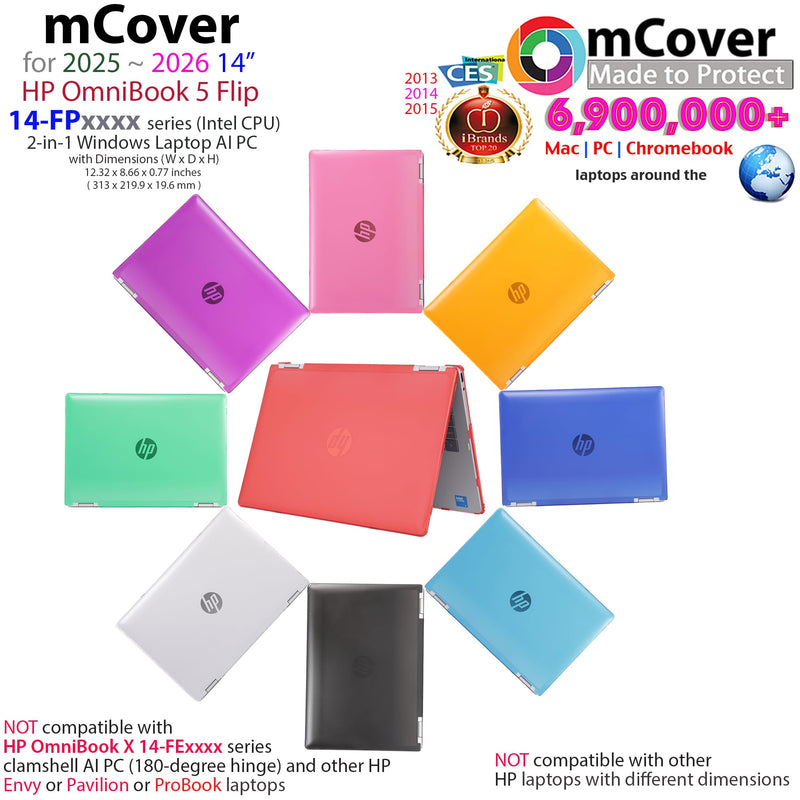 mCover Case Compatible Only for 2025-2026 14" HP OmniBook 5 Flip 14-FPxxxx 2-in-1 Windows Laptop Computer (NOT Fitting Any Other HP Models) - Clear