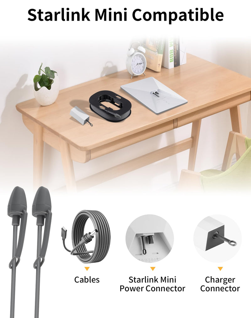 Starlink Mini Cable Management & Silicone Cable Caps Set | Waterproof and Dropproof Starlink Mini Accessories for RVs, Homes, Offices, Outdoor, Easy Storage and Organization