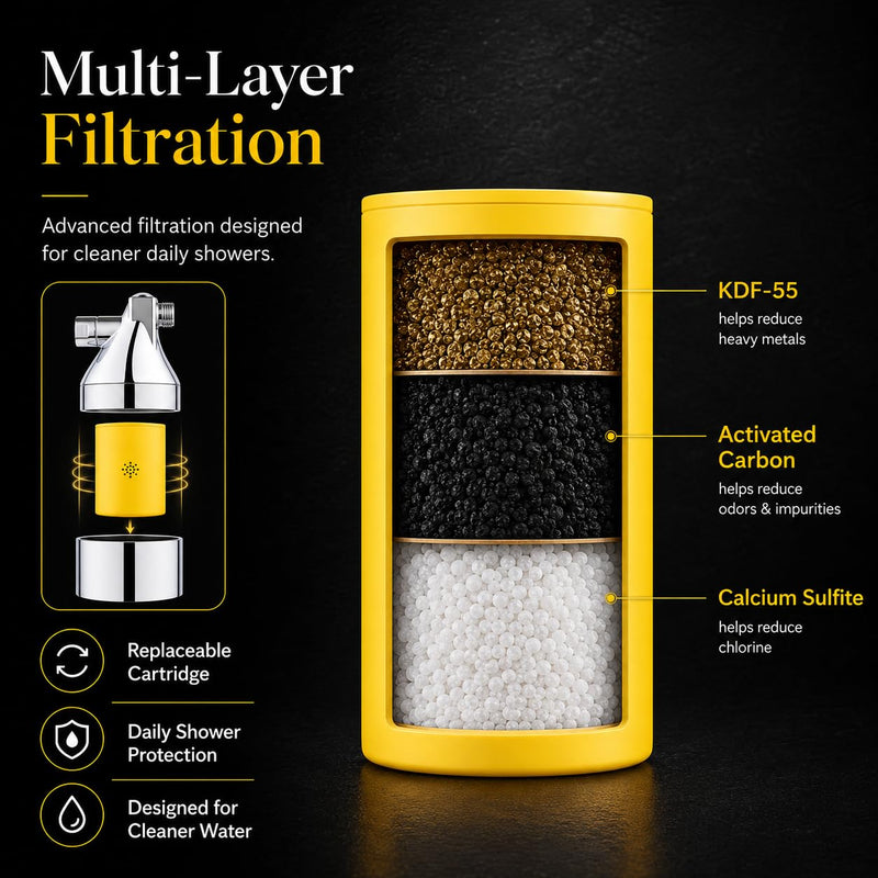 Afina Chrome High Pressure Revitalizing Shower Filter - Filter Out Chlorine | Reduces Dry Itchy Skin, Dandruff & Flaky Scalp; Improves Skin, Hair & Nails