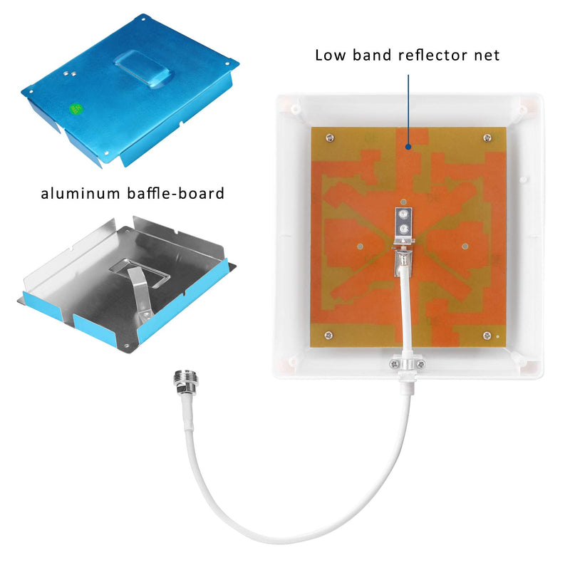 Indoor Wall Mount Panel Antenna, Cell Phone Signal Boosters with N-Female Connectors for Home 2G, 3G, 4G, 5G (698-4000Mhz)