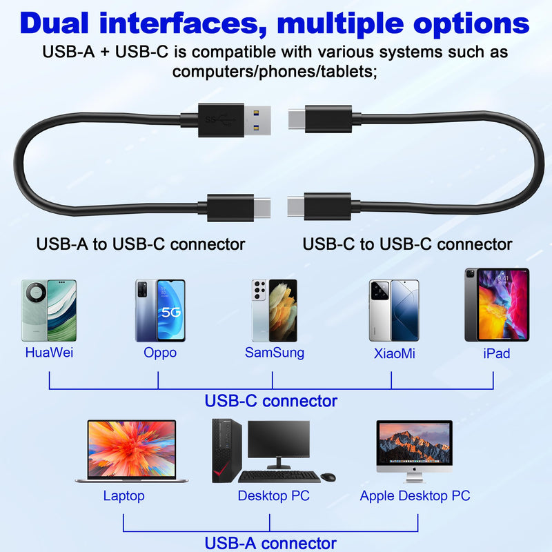 CFexpress Type A/SD Dual Slot Card Reader USB C, 10Gpbs USB3.2 Gen 2, Compatible with CFexpress Type A Card/SD Memory Card, Aluminum CFexpress Memory Card Adapter with USB C to USB C/USB A Cable