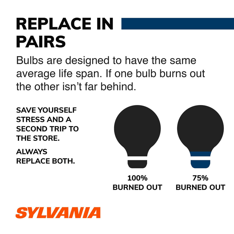 SYLVANIA - 1156 LED Amber Mini Bulb - Bright LED Bulb, Ideal for Park and Turn Lights (Contains 2 Bulbs)