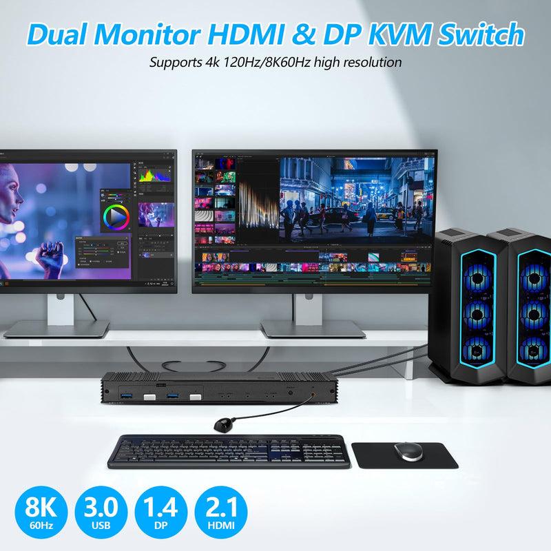 8K HDMI and Displayport KVM Switch 2 Monitors 2 Computers USB 3.0 Dual Monitor HDMI+DP KVM Switch for 2 Computers Share 2 Monitors and 4 USB 3.0 for Keyboard Mouse with IR Controller