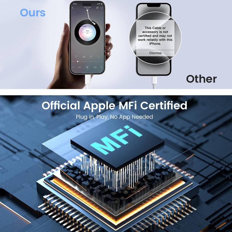 Apple MFi Certified Lightning to 3.5mm Headphone Jack Adapter 2 Pack with Microphone – Hi-Fi Audio Dongle Aux Converter Cable with DAC Chip Earphones Adapter Compatible with iPhone 14/13/12/11/XR/8/7