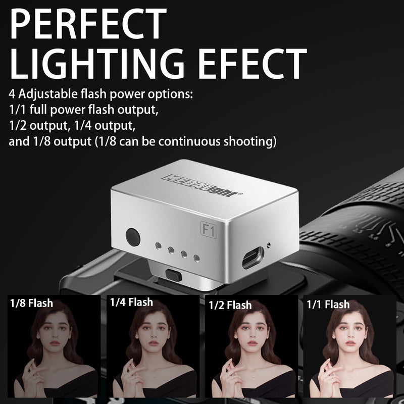 MEDALight F1 Mini Camera Flash Camera Flash Speedlite for Ricoh (GR3/GR3X,etc.) Fuji/Sony ZV1/Nikon/Canon,Digital Film Cameras,Portable Mini hot Shoe Flashlight for DSLR Cameras.(Silver) Silver