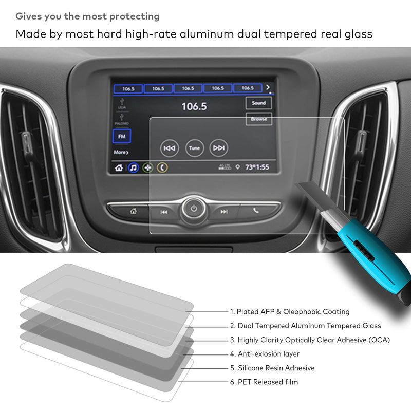 Tempered Glass Screen Protector for 2018 2019 2020 2021 2022 2023 2024 Chevrolet Chevy Equinox 7-Inch Touchscreen Anti Glare (Matte) (2018-2024) 7" - Matte