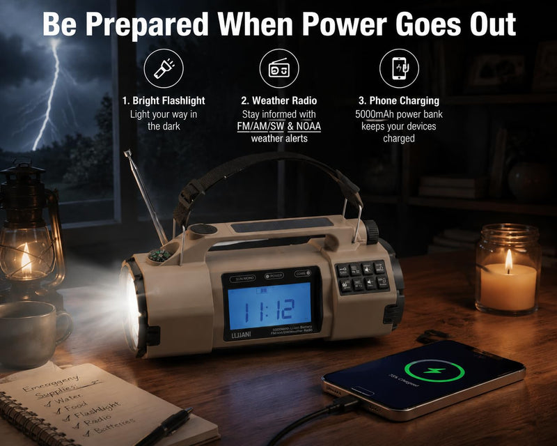 NOAA Weather Radio Emergency Radio with Hand Crank & Solar Charging | AM FM SW Weather Alert 5000mAh Battery, Phone Charger, Flashlight & SOS Alarm for Hurricane, Storm, Camping and Emergency Kit