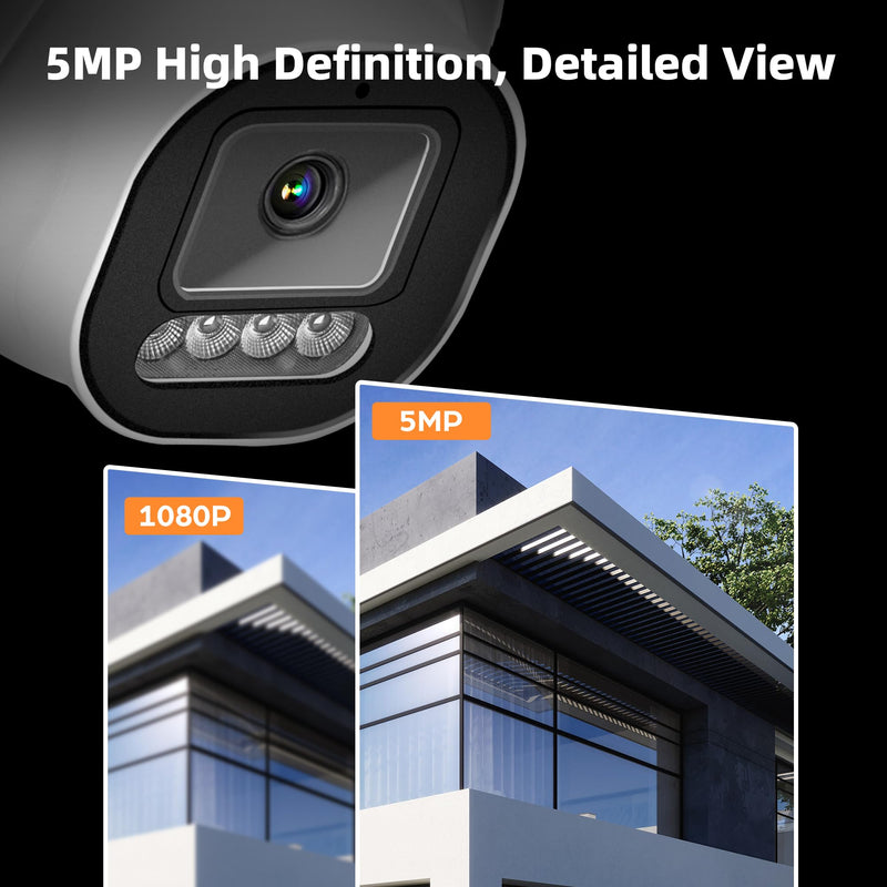 TIGERSECU 5MP Wide Angle Dome Security Camera for TVI, CVI, AHD, CVBS DVRs, Weatheproof for Indoor/Outdoor Use, Hybrid 4-in-1 with OSD Switch (Power Supply and Coaxial Cable Sold Separately) 1