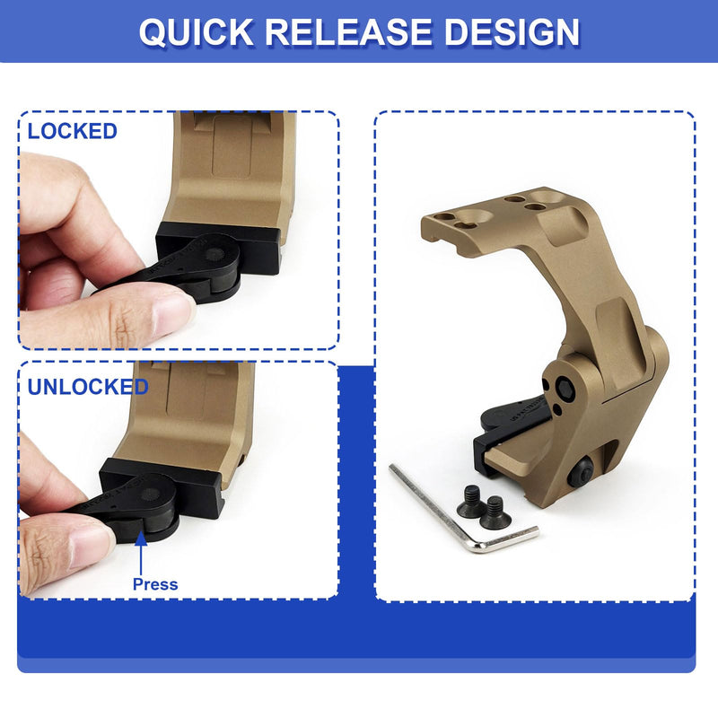 FTC Magnifier Mount with Fast QD Lever with 2.26" Optical Centerline Height,Tactical Flip-to-Center Optics Mount for 20mm Picatinny Rail Mounted,Compatible G33 G43 G45 G23 G30 3X 4X 5X