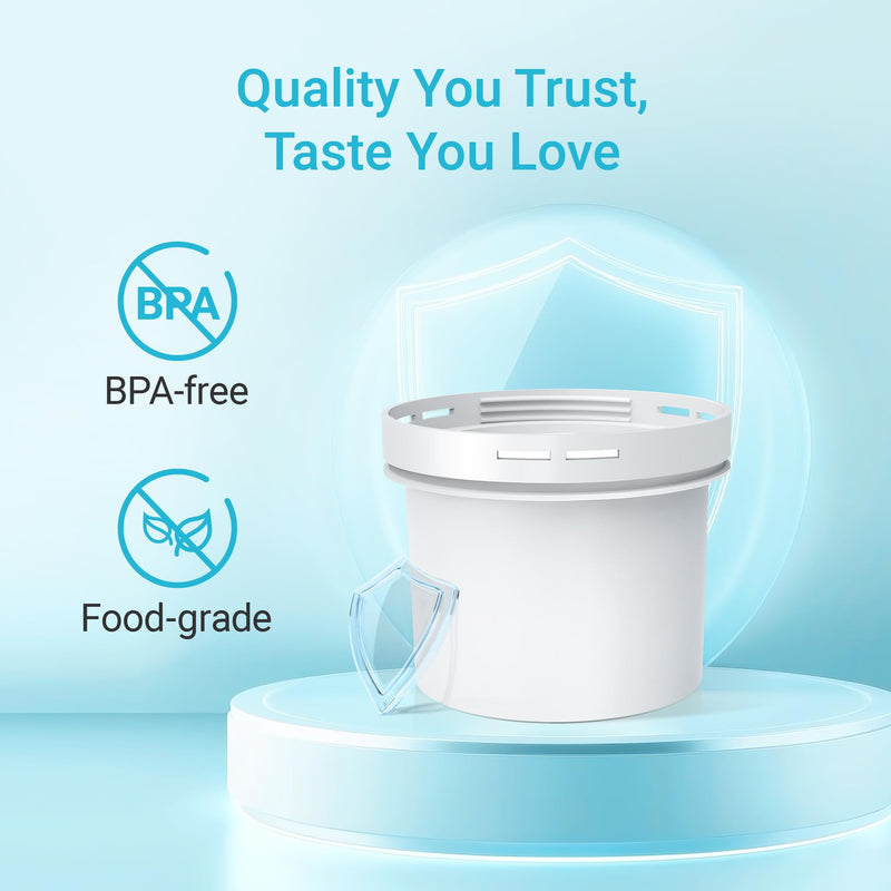 AQUA CREST CF75A Water Filter Compatible with All Epic Water Filters® Pitchers and Dispensers, Aquagear® Water Filter Pitchers, Reduce Chlorine, Odors, Rust, 150-Gallon Long-Life, BPA Free, 2 Pack