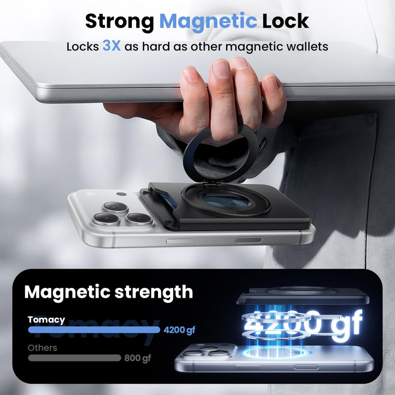 for Magsafe Wallet, 2 Card Holder, With Rotating Stand, Black | Magnetic Wallet for iPhone 17/16/15/14/13/12 Series 360° Ring Stand