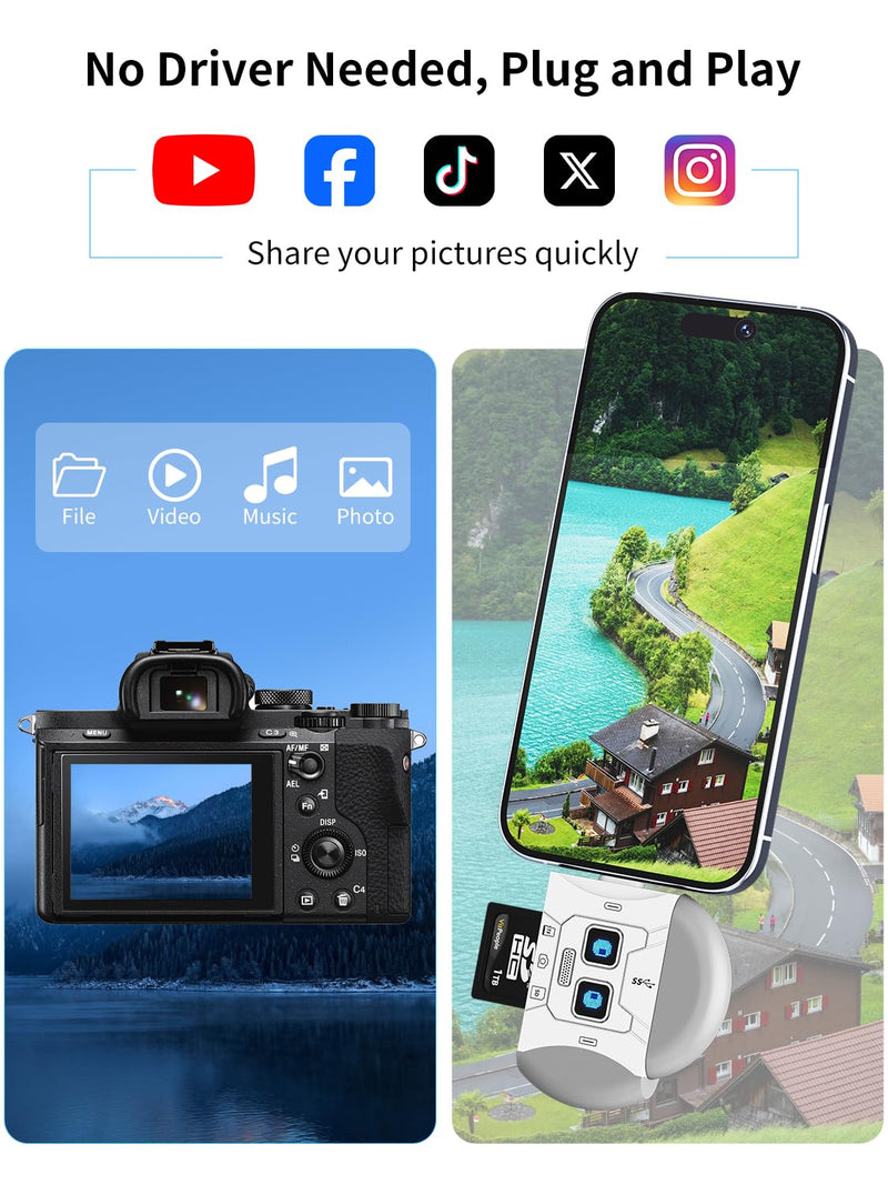6-in-1 USB C Memory Card Reader Adapter | For Digital Camera, Dual Slot, Supports SD, SDHC, SDXC, MMC, RS-MMC, Micro SD & UHS-I Cards