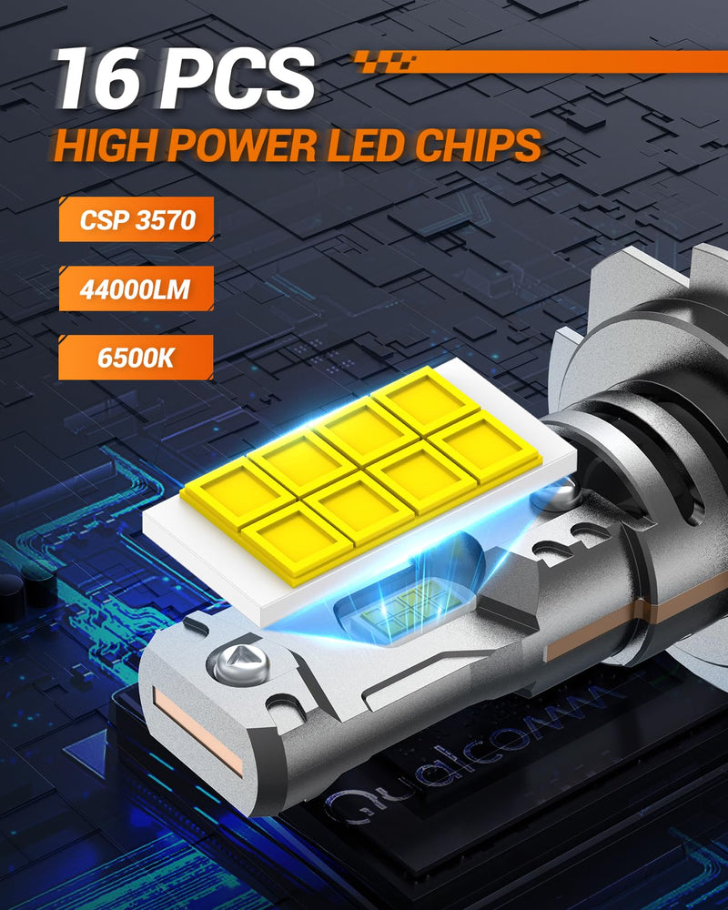 SEALIGHT h7 LED Headlight Bulb, 44,000LM 6500K Output Canbus Ready, 800% Brighter H7 Bulbs For Powersports IP68 60000Hrs Lifespan, 1：1 Size 3Mins Installation, 2 Pack