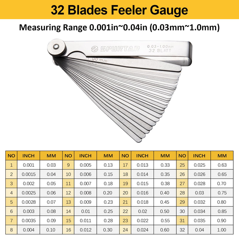 Toolwiz Spark Plug Gap Tool with 32 Blade Steel Feeler Gauge, Gapping Tool for Most 10mm 12mm 14mm 16mm Thread Spark Plugs, Red Red+Feeler Gauge