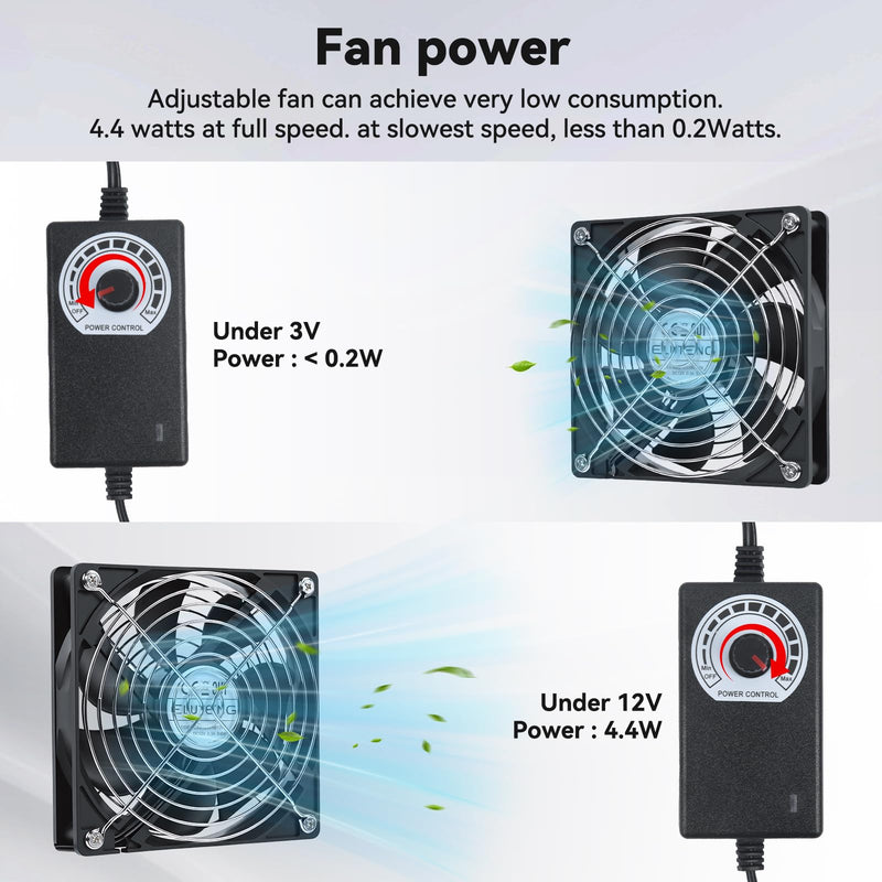 ELUTENG 120mm Computer Fan with AC Plug, 100-220V Variable Speed AC Fan Metal Grill Guard, Max 3000RPM Quiet Ventilation Exhaust Small Box Fan for PC, Server, Cabinet, DVR, Xbox, Greenhouse 120x120x25mm