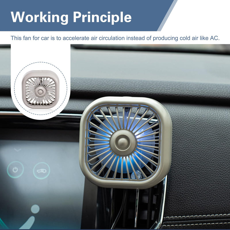 Car Fan USB Powered, Three-speed Cooling Fan for Car Vent, Mini Noiseless Design with Fixed Clip, Universal for Most Vehicles, Trucks, SUVs (White) 1 PC White