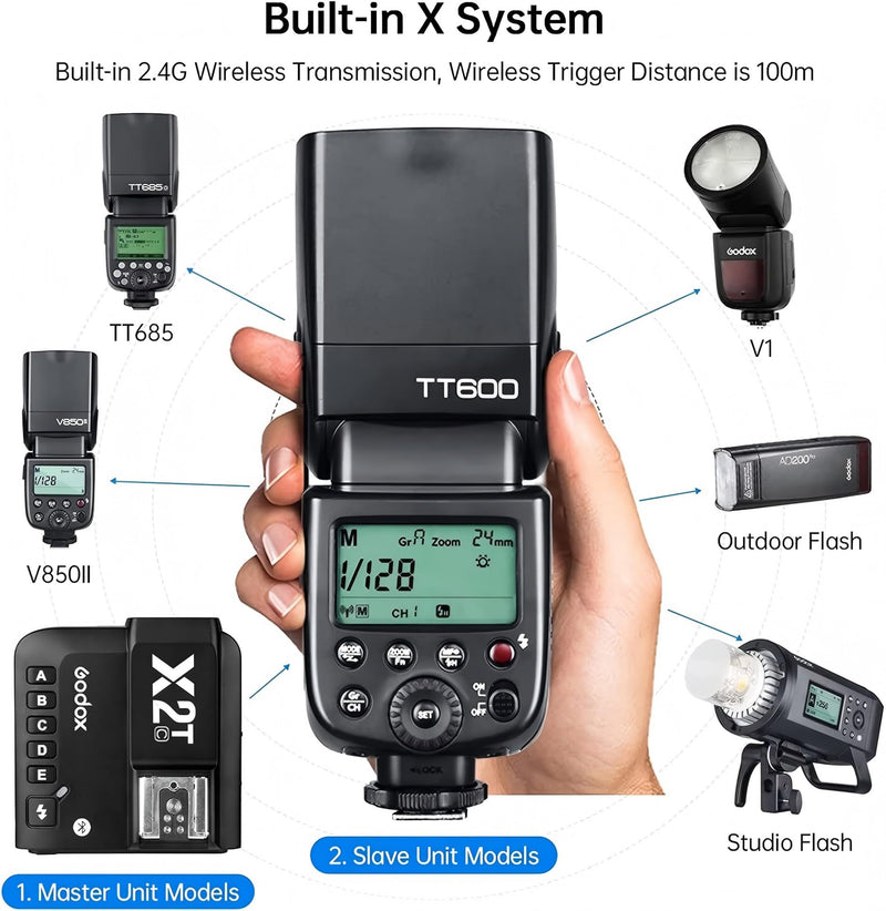 Godox TT600 Speedlite Flash with Built-in 2.4G Wireless System | Manual Flash with Standard Hotshoe, Compatible with Canon Nikon Pentax Olympus Cameras for Versatile Wireless Lighting