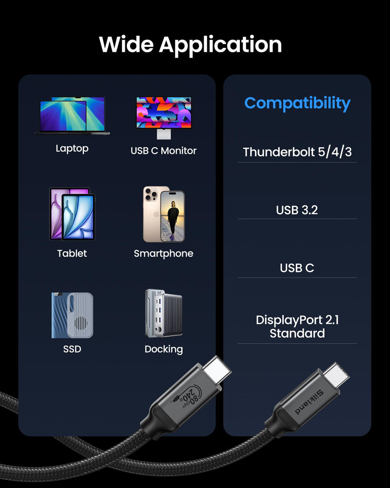 Silkland USB-IF Certified 80Gbps USB 4 for Thunderbolt 5 Cable 5FT, 120Gbps for Dual 8K, 240W PD3.1 Charging, Braided USB C Video Cable Compatible for Thunderbolt 4, MacBook, iPhone 17/16, Mac mini 5 Feet