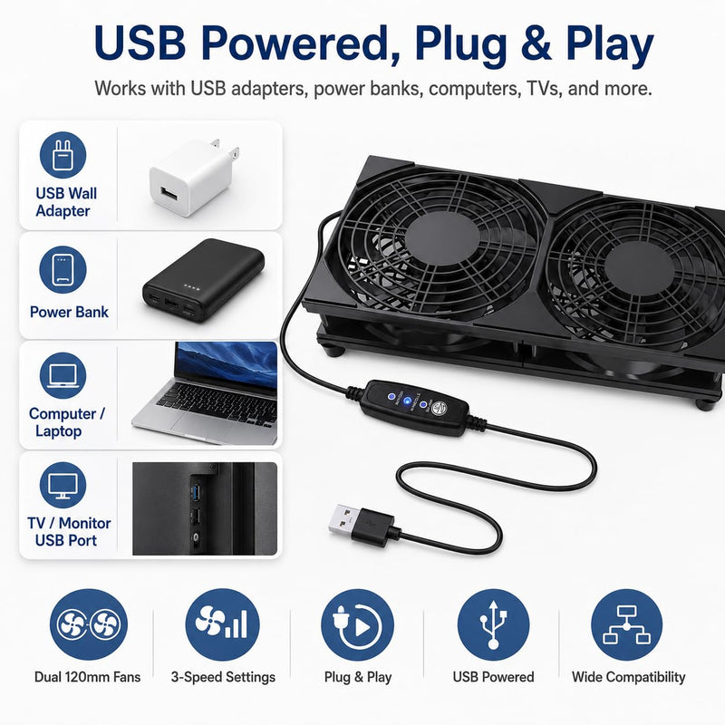 240mm USB Router Cooling Fan, Silent Fan with 3 Adjustable Speeds, Portable USB Fan for PC Case, PS4, TV Box, AV Cabinet, Model U3UK1