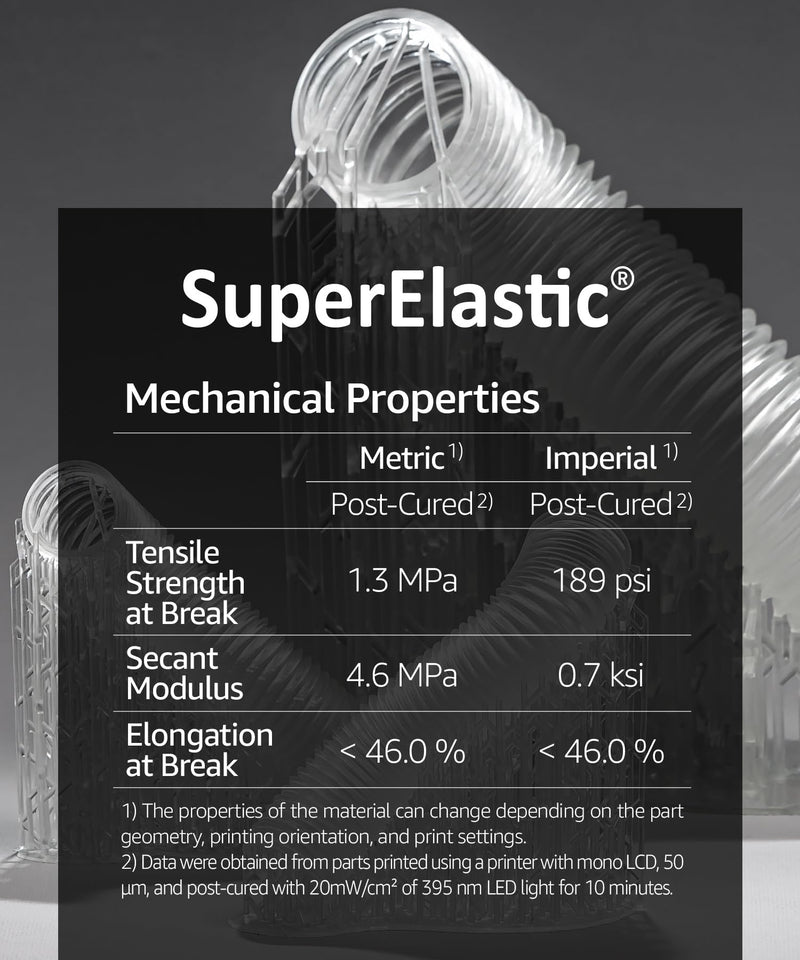 SuperElastic 3D Printer Resin, Softness 60A Simulating Soft Silicone, Made in Korea by 3DMaterials (500g, Clear) 500g