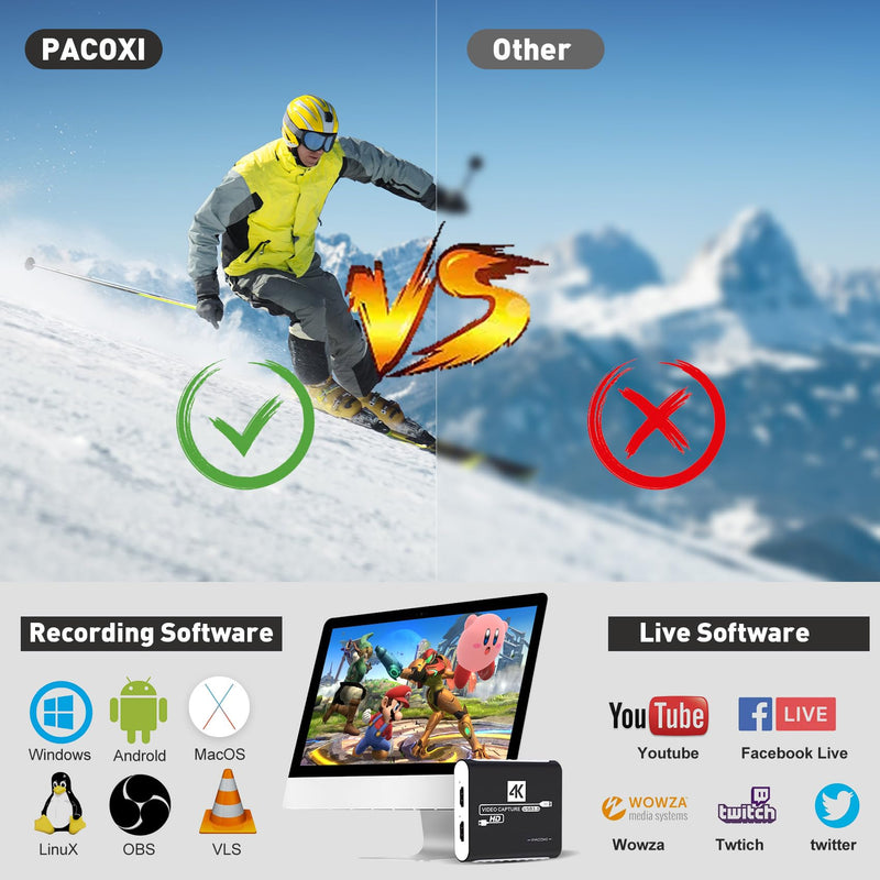 USB 3.0 Video Capture Card,1080P HDMI Recorder Game Capture Card for Windows/Mac OS,Compatible with Switch/PS5/PS4/Xbox/PC/Camera for OBS,Twitch,TikTok,YouTube Live Streaming and Recording White