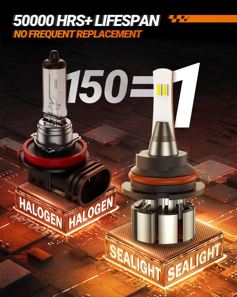 SEALIGHT 9004/HB1 Bulbs, 800% Super Brighter 9004 Bulb, 1:1 Size HB1 Driving Bulbs, 60000Hrs Lifespan, 6000K White, Plug and Play, Pack of 2