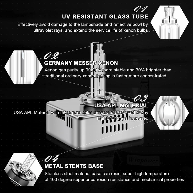  [AUSTRALIA] - WinPower D5S Xenon HID Headlight Bulb, 6000K Cool White 35W Metal Stents Base High Low Beam Replacement Lights, Pack of 1