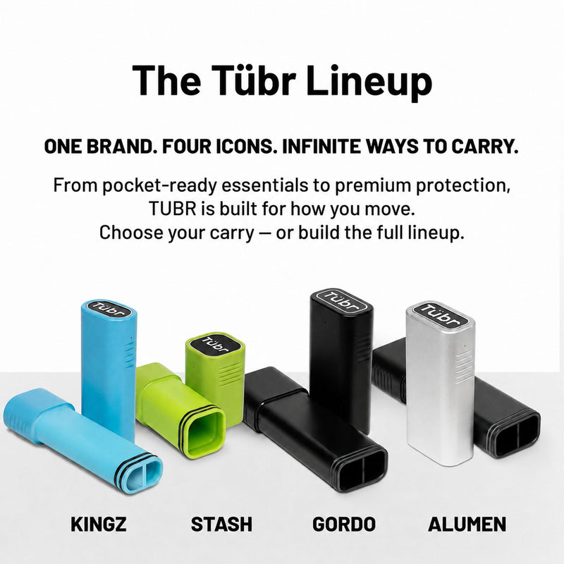 TUBR Gordo 35mm Film Case - Airtight Dual Chamber for 6 Rolls - Frost | Water Resistant, Crush Resistant Protective Holder, Camera Film Storage & Travel Accessories Carry Case & Container