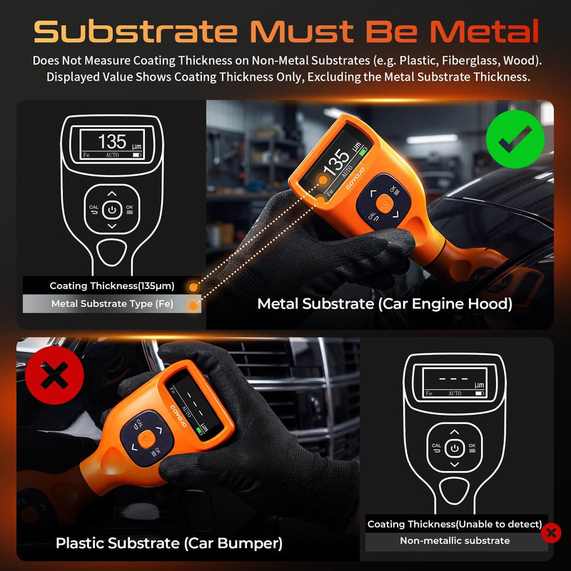 GOYOJO Paint Thickness Gauge for Cars, 0-2000μm (0-79 mils) Coating Thickness Meter, Auto Fe/Al/Zn/Fe(C) Detection, 0.1μm Resolution, ±(2%+1μm) Accuracy for Paint Inspection CTG-1(Standard)