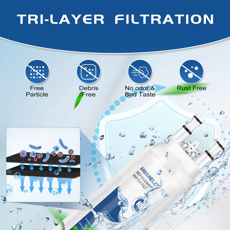 Water Filter Replacement for Frigidaire GRFS2853AF, GRMS2773AF, GRFC2353AF, FRSS2623AS, FRSS26L3AF, FRFS2823AS, GRFS2853AD, SEE25NVDDA, GRSC2352AF, GRFG2353AF, 3 Pack White