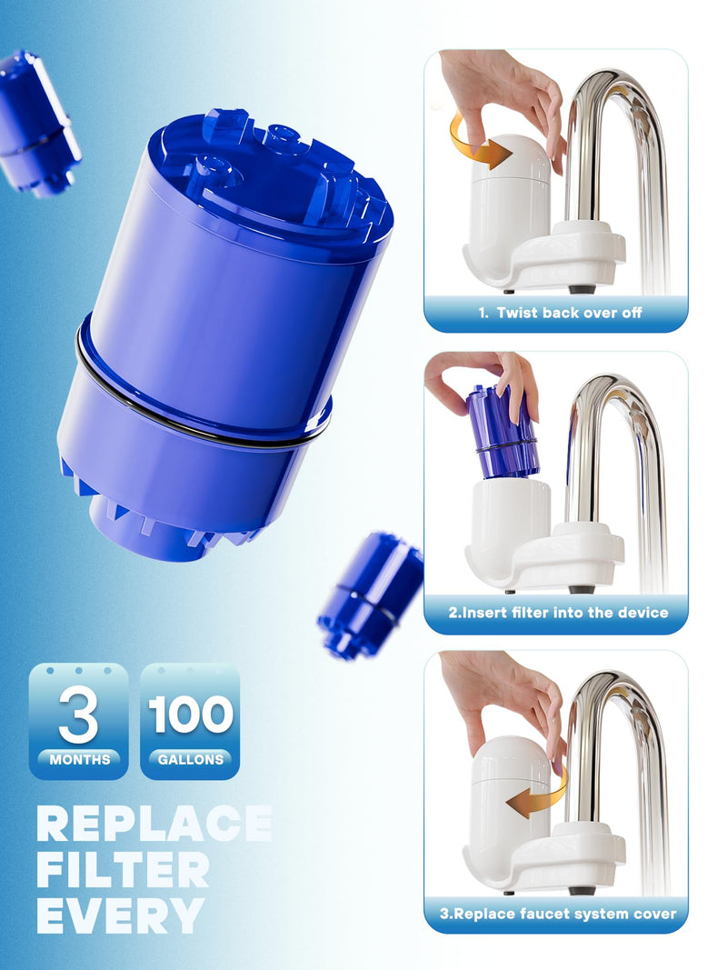 Faucet Mount Replacement Filter 6 pack, Fit for All PUR PLUS, Pur Water Filter Replacement, Compatible with RF-3375 RF-9999 Purs Filter Replacement, By AVXBYR