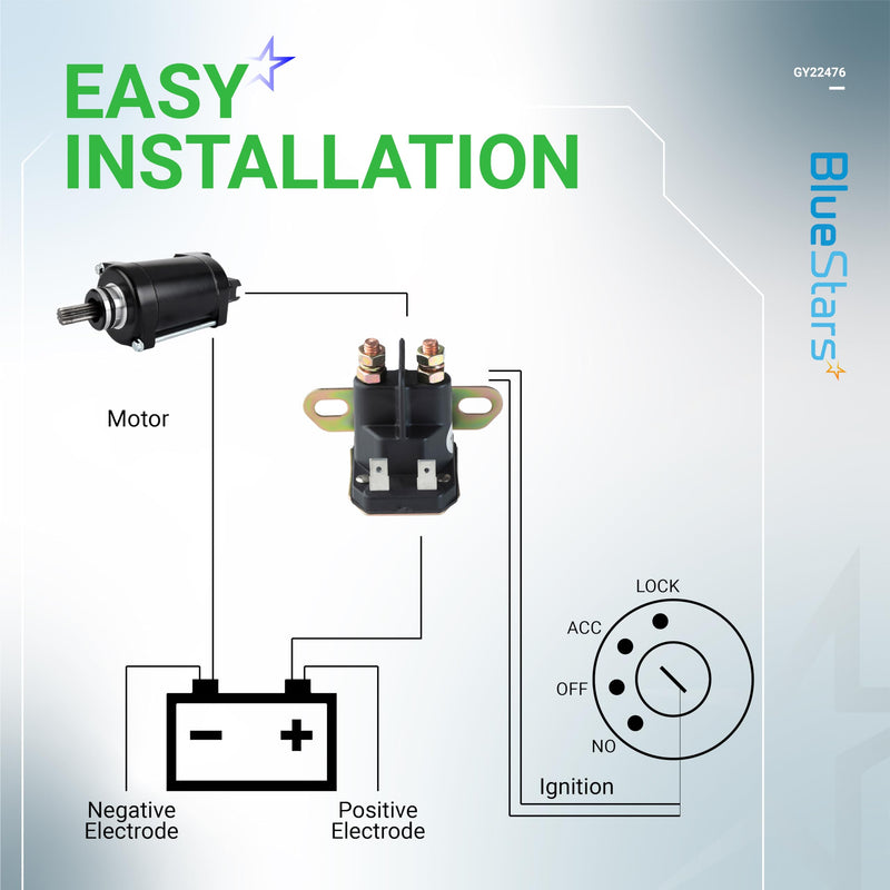 BlueStars GY22476 AUC15346 Starter Solenoid 12V - Compatible with John Deere Tractor D100 D105 D110 D120 D125 D130 D140 D150 D155 D160 D170 L105 L108 LA100 LA105 EZTrak Z225 Z345 Z445 Z525 Z625 Z665