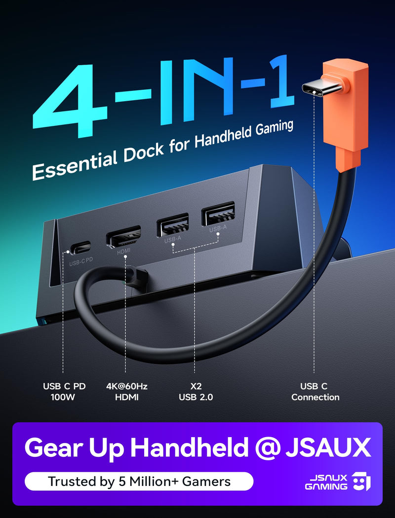 JSAUX 4-in-1 Docking Station for ROG Xbox Ally X/Steam Deck/LegionGo-HB0503 | 4K@60Hz HDMI, Raised-Base Stand, 100W PD Fast Charging, 2 USB 2.0 Ports, Widely Compatible with SteamOS & Windows Handhelds