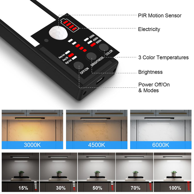YELKO Under Cabinet Lights, 116LEDs Rechargeable Motion Sensor Light Indoor, 3200mAh 15.8inch Battery Operated Closet Light bar, Cordless Dimmable Under Counter Lights for for Kitchen (Two Pack)