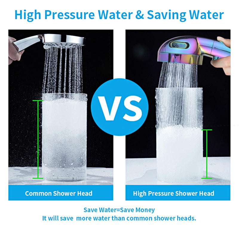 KAIYING Drill-Free High Pressure Handheld Shower Head with ON/OFF Switch, 3 Spray Modes - Polished Finish, Shower Head (Radiant Rainbow) + Bracket + Hose Radiant Rainbow