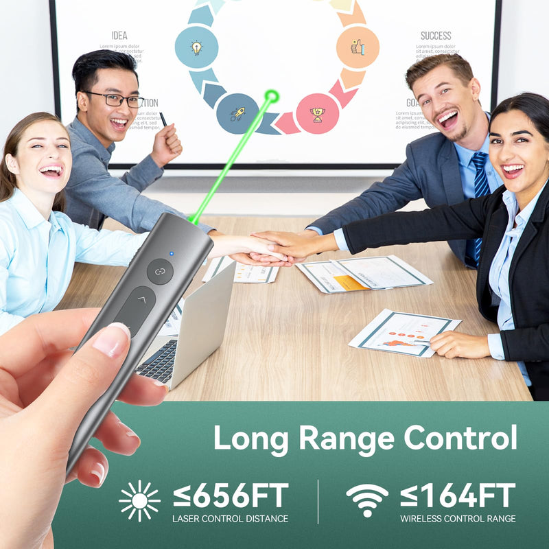 Wireless Presentation Clicker PowerPoint Remote: USB C A Presenter PPT Power Point Google Slide Advancer with Green Laser Pointer Smart Board Clicker for Computer Laptop Mac Projector Office Classroom Metal Green Laser