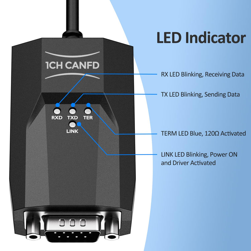 USB to CAN Analyzer Cable SavvyCAN-FD- C CAN FD Speed Up to 12M Isolated Against USB 2.5KV CE FCC SavvyCAN-FD-C