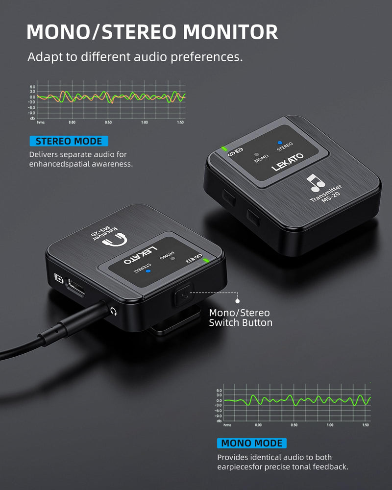 LEKATO Wireless in-Ear Monitor MS-20, 2.4G IEM System 1Transmitter for 1-1, Auto-Pairing, OTG Support, One to More, in-Ear Monitoring for Studio,Live,Singer,Band Starter
