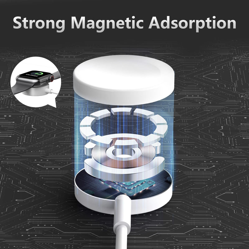 𝟐𝟎𝟐𝟒 𝐔𝐩𝐠𝐫𝐚𝐝𝐞𝐝 Fast Charger Magnetic for Apple Watch, 1m USB C for iWatch Magnetic Charging Cable with Max 20W PD Power Adapter Compatible with Apple Watch SE/SE2/Ultra/Nike/8/7/6/5/4/3/2