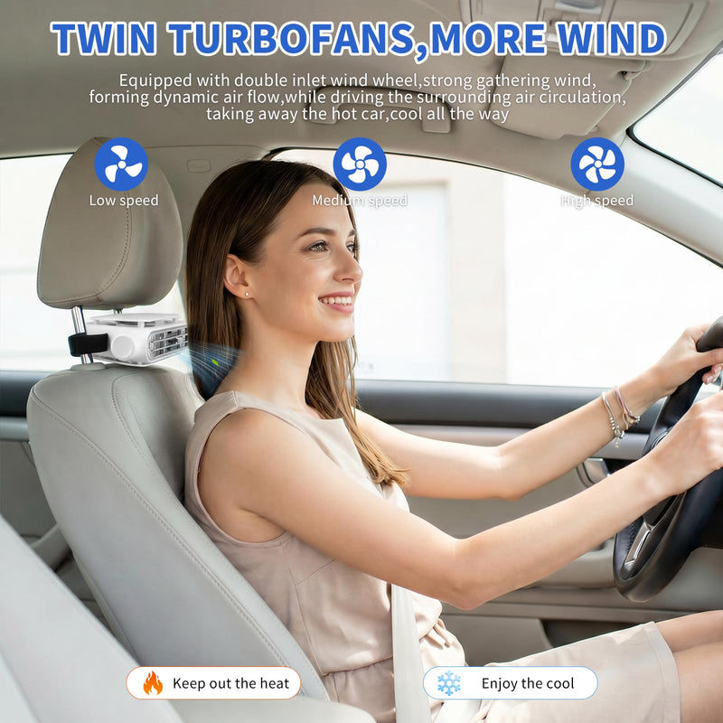 2pcs Car Backseat Fan with 3 Speeds, Portable Ventilation Unit, 3000mAh Rechargeable Battery, Angle Adjustable Carseat Cooler, Clip On Air Circulator, Ideal for Road Trips Camping Long Drives white