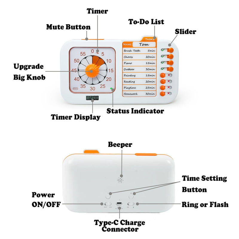 Task Timer, ADHD Timer for Kids, Students and Adults. with to-do List Card, Planning for Daily Chore, Schedules, School Classroom, Homework. Silent and Efficient Time Management Tool.