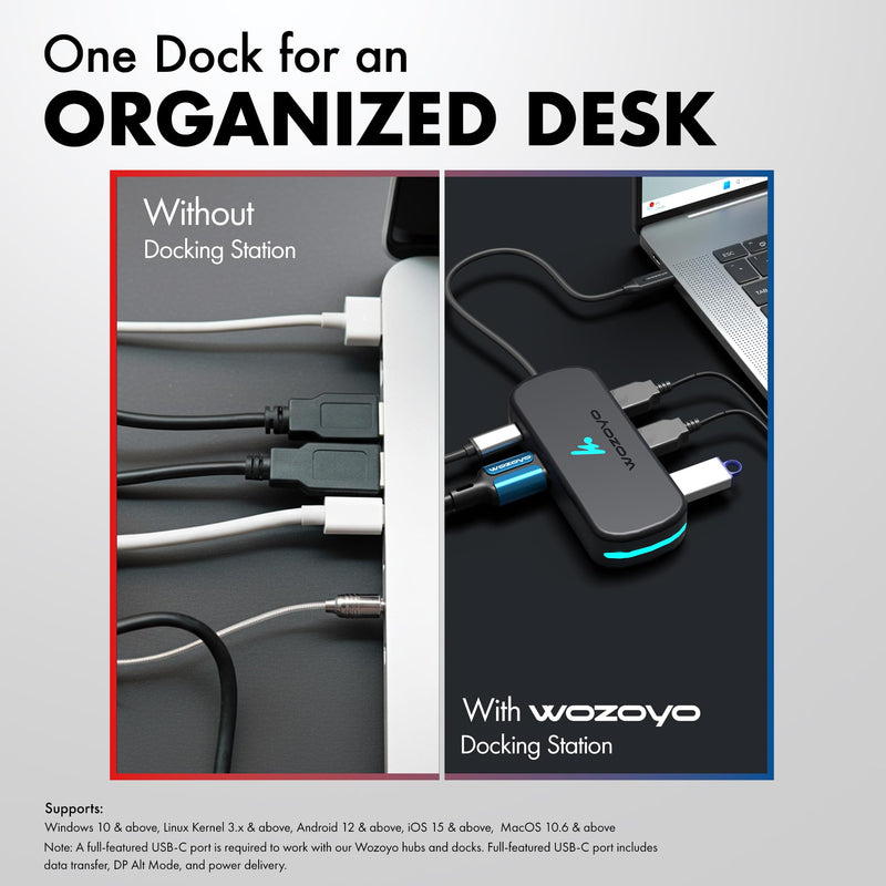 Type C 5 in 1 Wozoyo Docking Station with USB 5Gbps (3.2 Gen 1), 2XUSB 2.0, 4K@60Hz HDMI, and PD 100W – Compact USB-C Hub, Portable Design, Compatibility with macOS, Windows, Android, and iOS 5-in-1