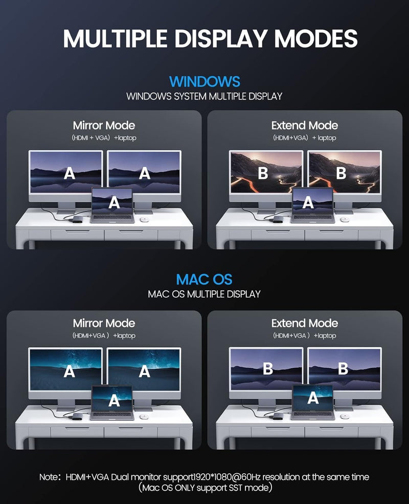Docking Station USB C to HDMI Adapter, ORICO 12 in 1 USB C Hub with 4K HDMI 1.4, VGA, 100W PD, Ethernet, 5 USB Data Ports, SD/TF, Audio, Compatible for Windows/Mac OS（Rose Gold） X22 Rose Gold