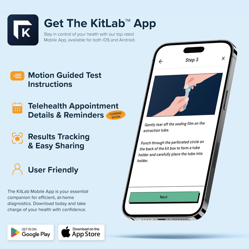 Kitlab™ Covid 19 & Flu A&B 3-in-1 Antigen Rapid Go™ Test, Results in 15 Minutes, OTC Covid 19 & Flu Home Test, with Non-invasive Nasal Swab, Easy to Use & No Discomfort (1Test)